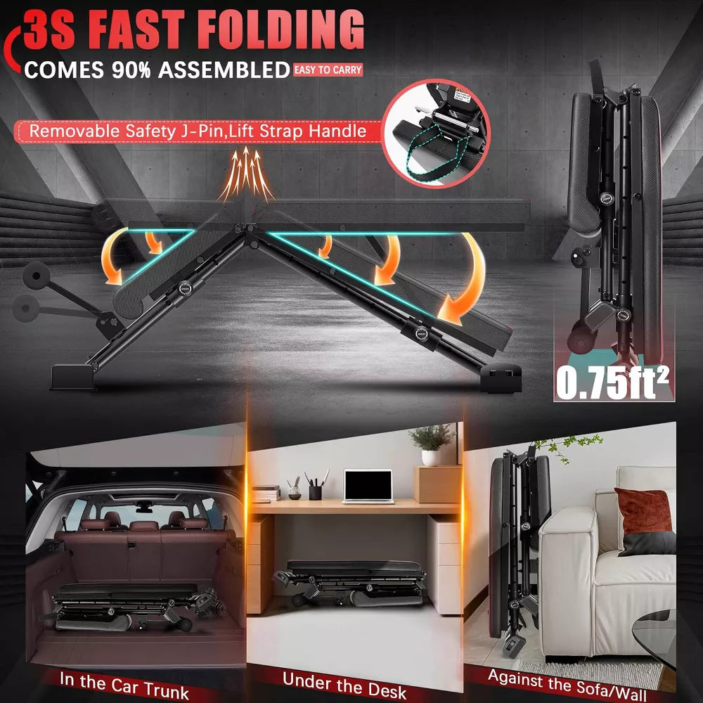 Adjustable Weight Bench 900LBS - Incline Decline Flat