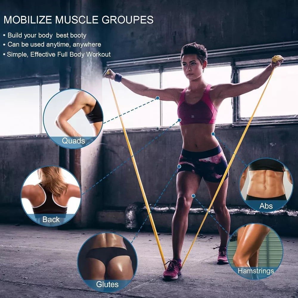 Professional Resistance Bands 5pc - Latex-Free