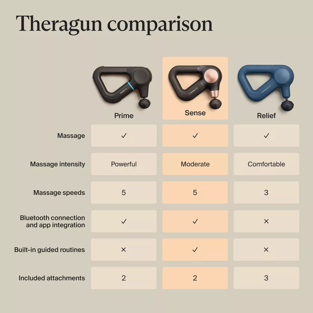 Sense Massage Gun - Guided Relaxation