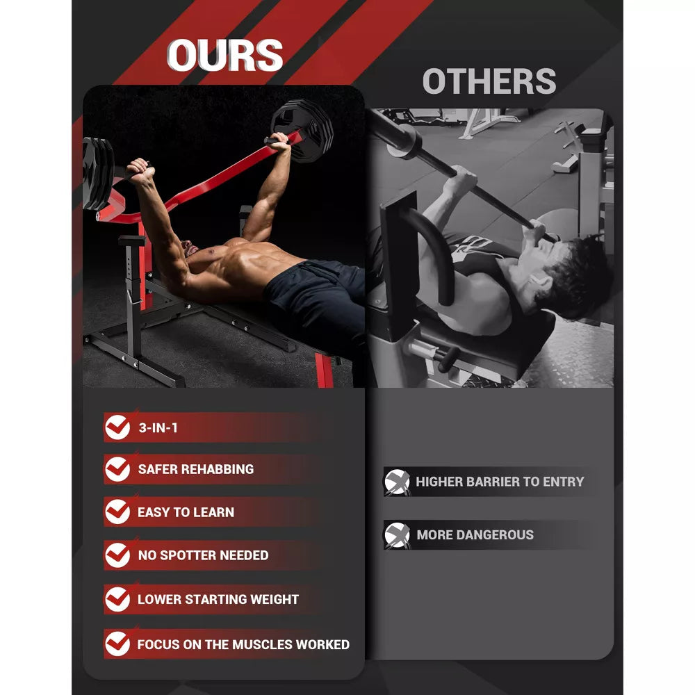 Chest Press Machine - Flat/Incline/Decline Bench