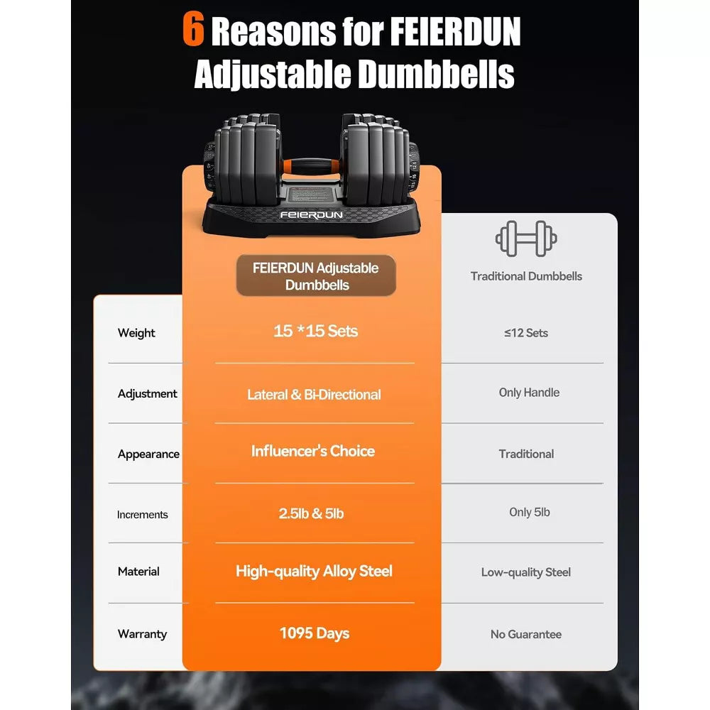 105lb adjustable dumbbell set pair with storage box and 15-in-1 quick dial adjustment