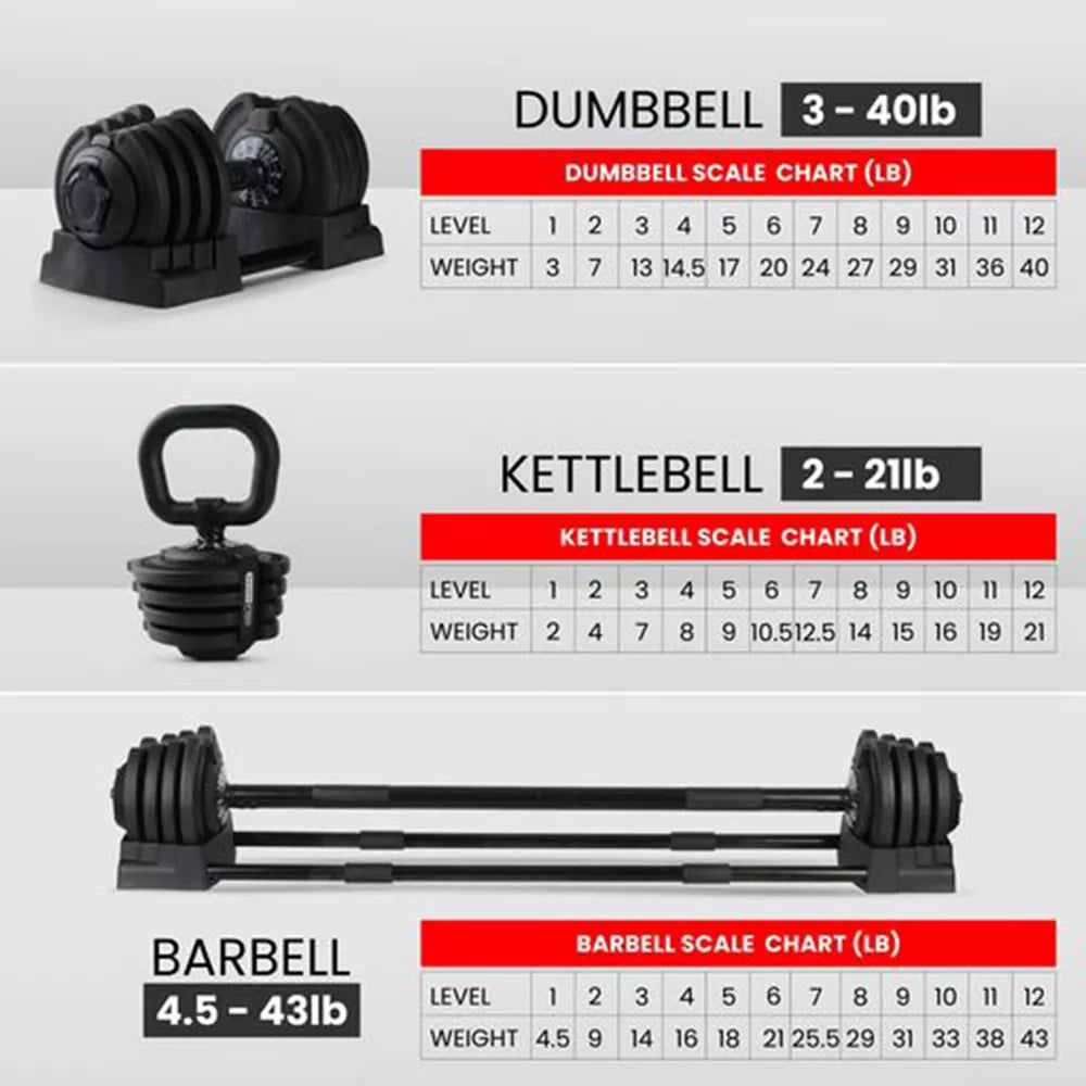 3-in-1 Multifunctional Dumbbell Set - Safety Lock