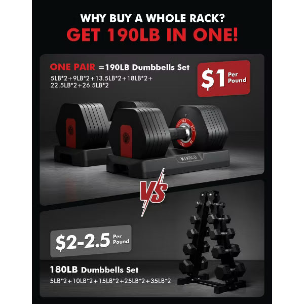 Hex adjustable dumbbells 26.5lb pair cageless 6-in-1 space-saving home gym set