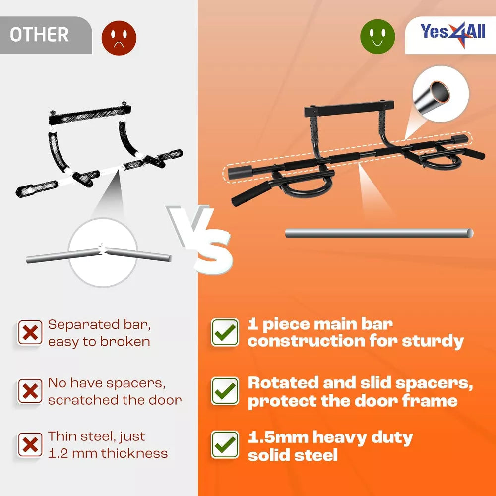 Doorway Pull Up Bar 300lb - Home Exercise