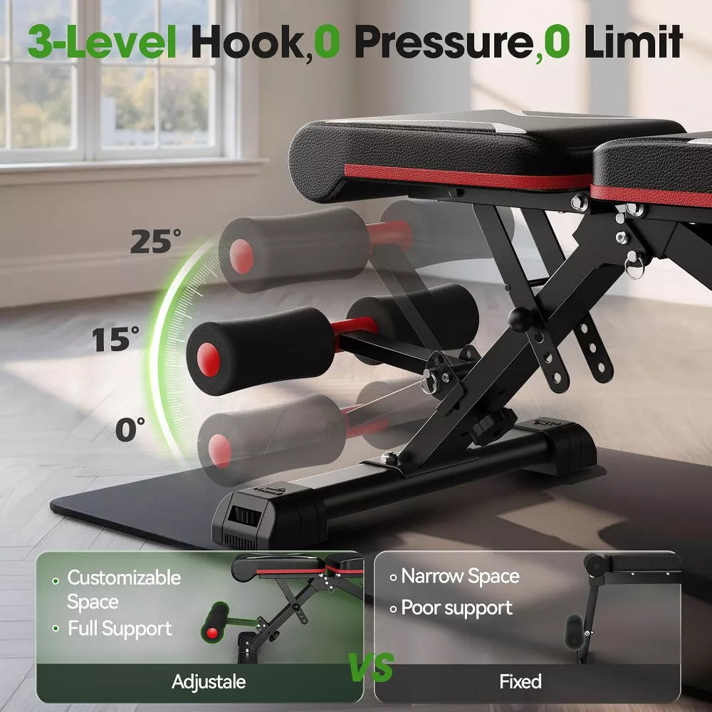 Adjustable Weight Bench 750LB - 5X Stable Design