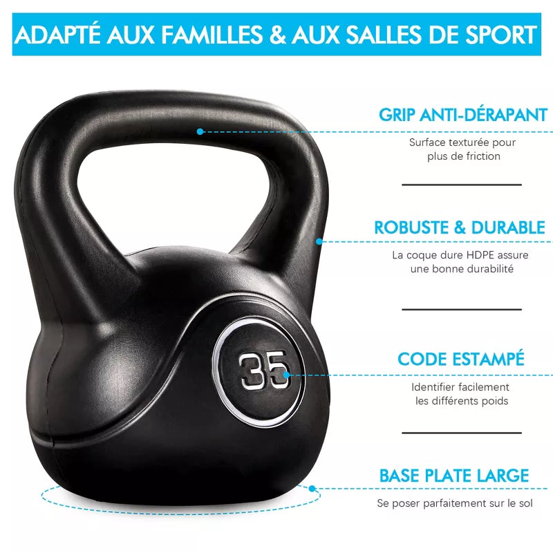 35lb HDPE coated black kettlebell with flat base and wide ergonomic grip for home gym