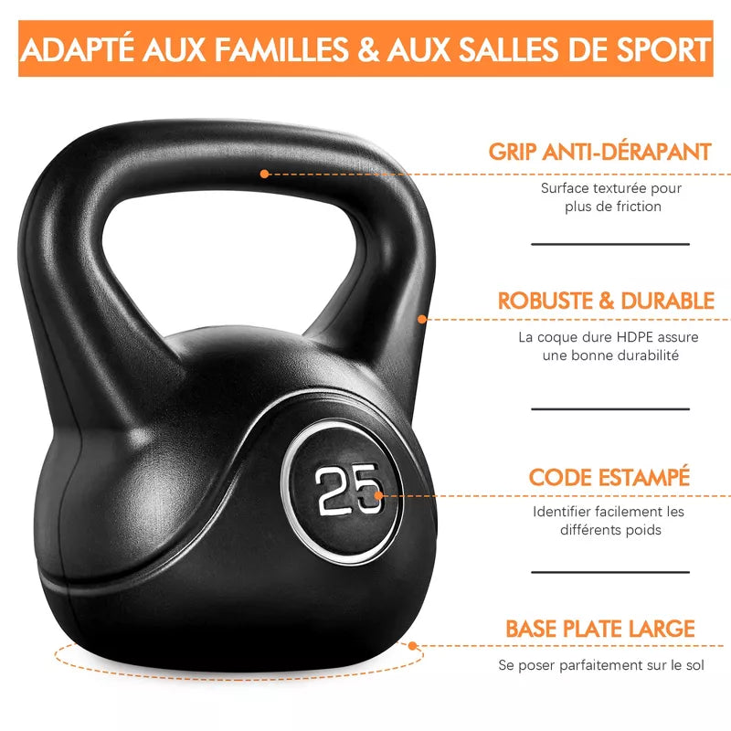 25lb HDPE coated black kettlebell with flat base and wide ergonomic grip for home gym