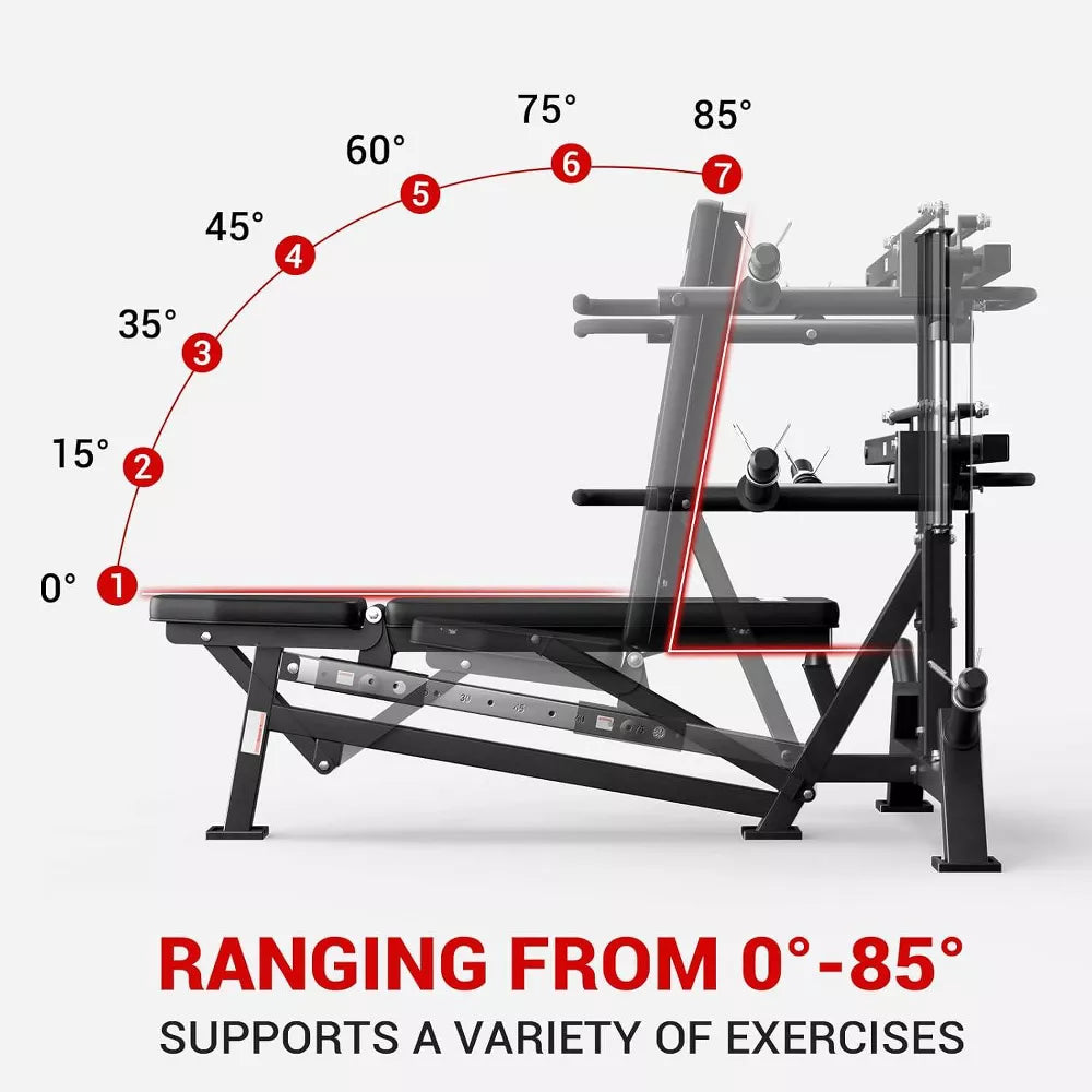 Incline/Decline/Flat Chest Press Machine