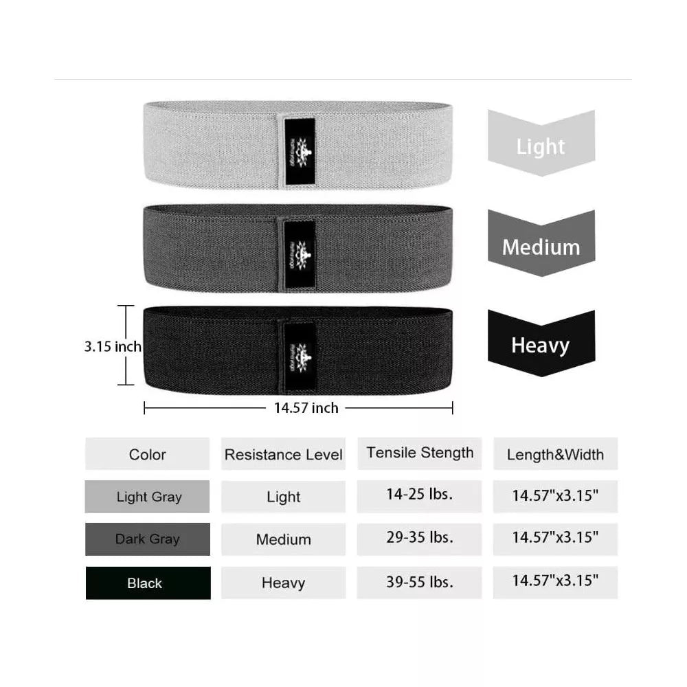 Premium Resistance Bands - Wide Comfort Design