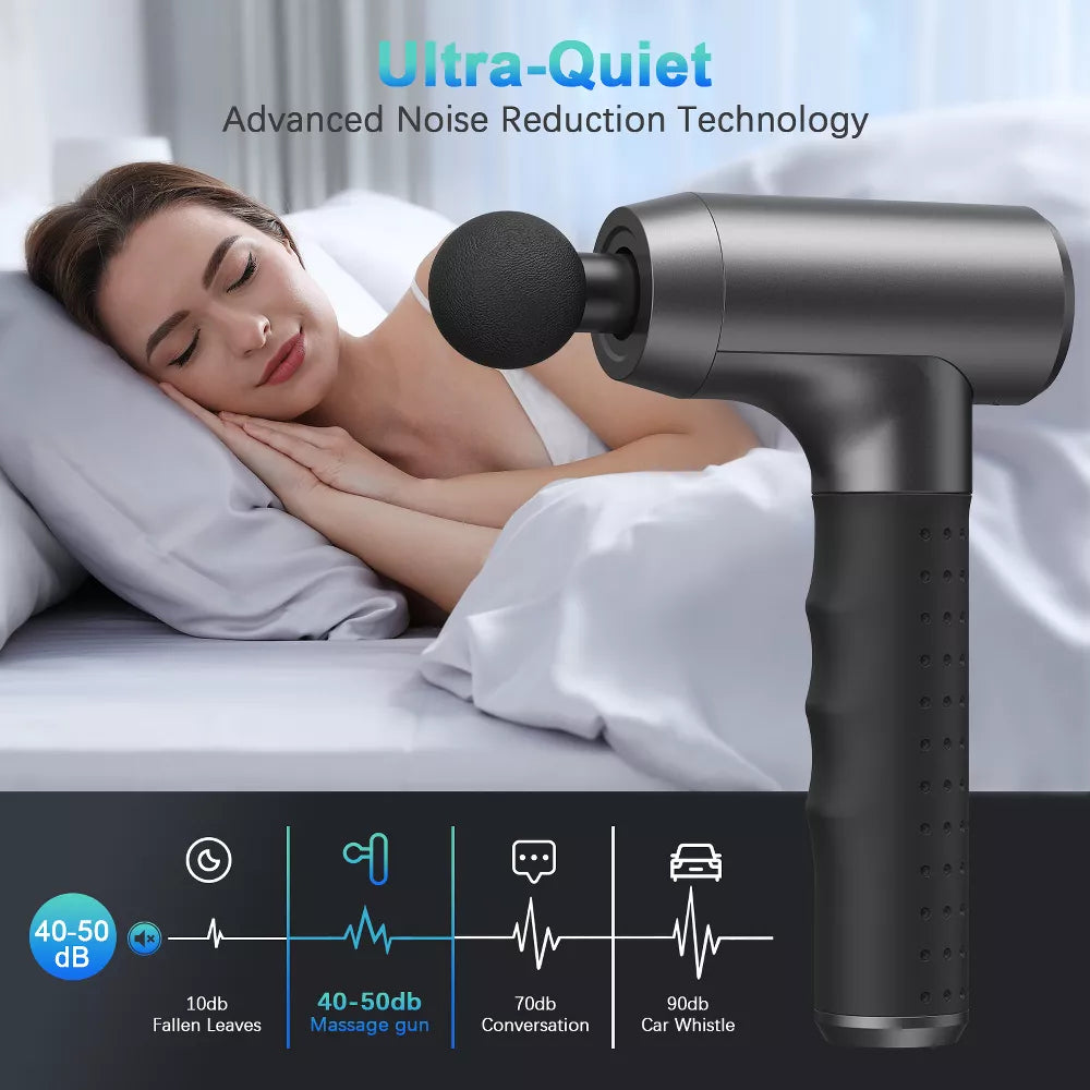 Deep Tissue Massage Gun 3200 RPM, 8 Heads